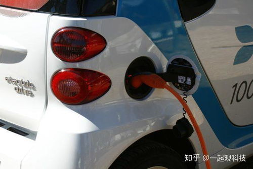 日韓欲搶進中國電動車電池市場,中國廠恐遭屠殺