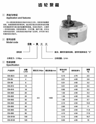 CB-B50、CB-B63、CB-B80齒輪泵 液壓動力機械及元件制造的可靠性基石